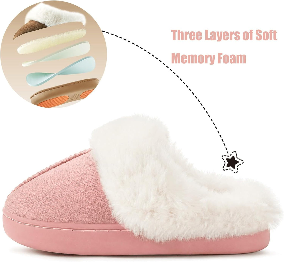 Dokela Kids Slippers Girls Boys Fuzzy Slippers House Shoes
