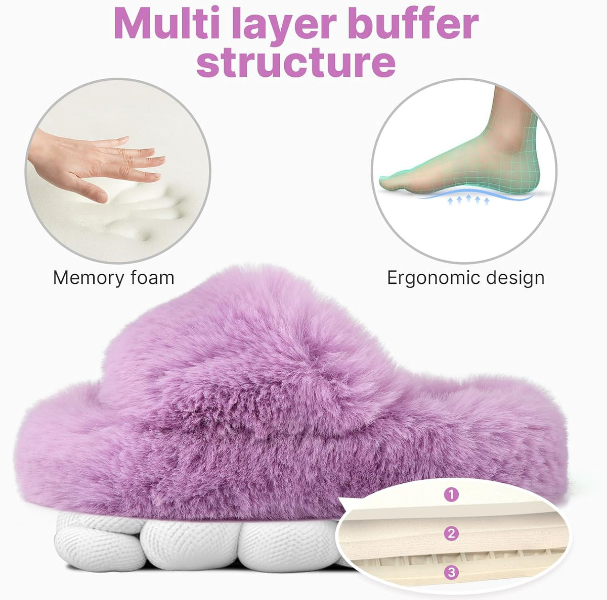 KOUECI Girls Fuzzy Plush Slippers丨Kids Open Toe Fluffy Memory Foam Slippers丨Slip on Warm Soft Furry Slides Indoor Outdoor House Shoes